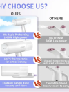 Steamer Clothing, Handheld Clothes Steamer with 30S Fast Heat-up - Image 4